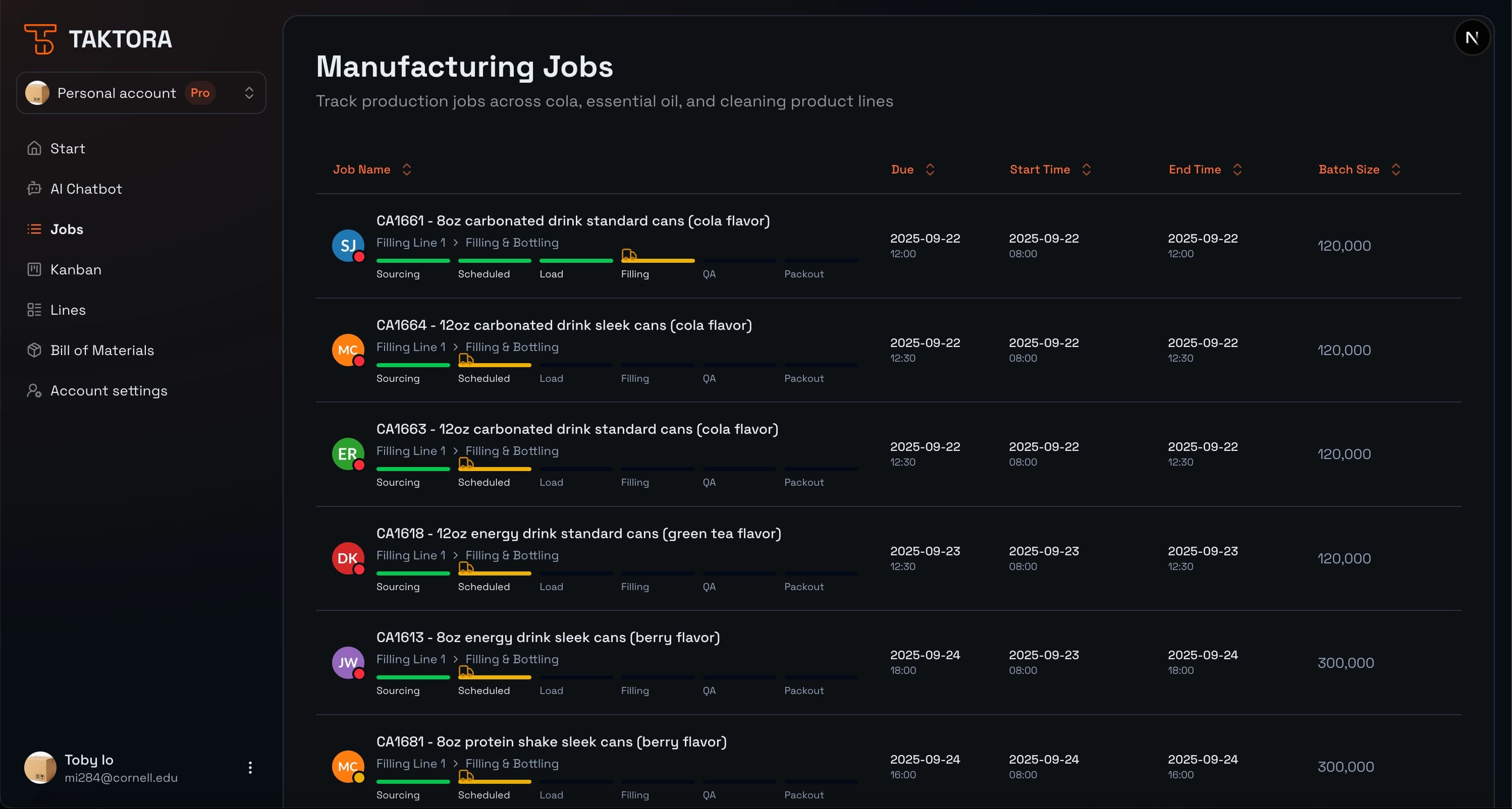 TAKTORA - Manufacturing Jobs